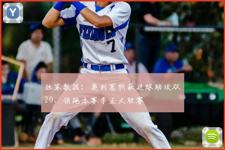独家数据:奥利塞斩获进球助攻双20,领跑本赛季五大联赛